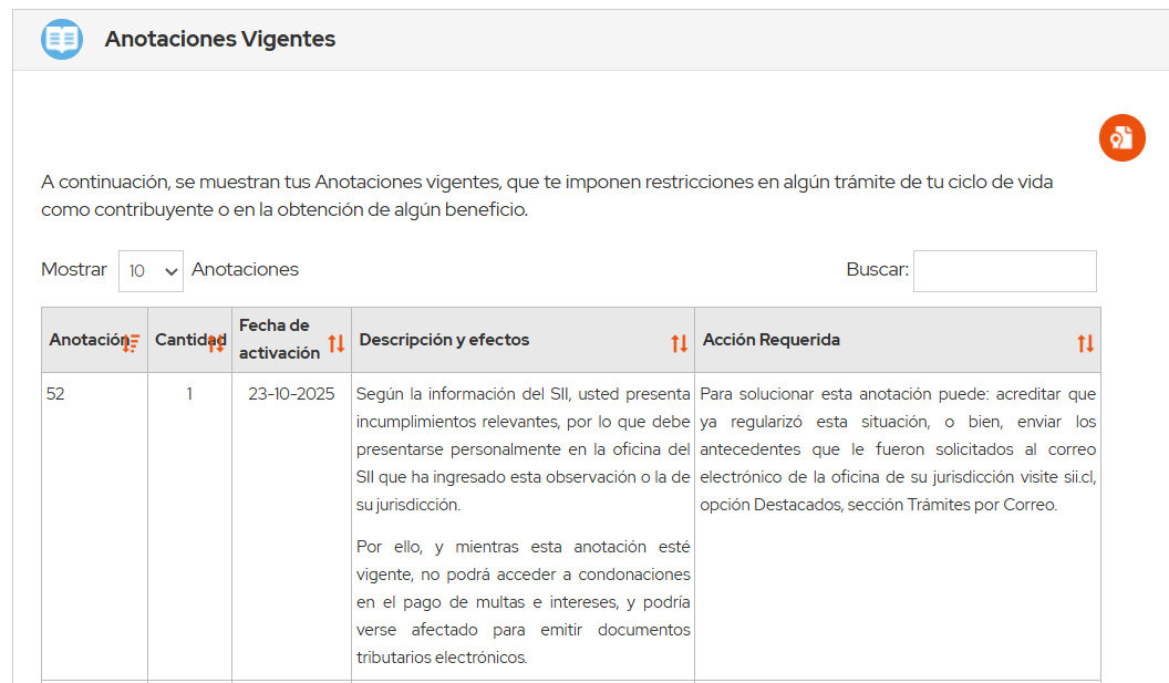 Anotacion 52 ingresada por Servicio de impuestos internos a Contribuyente